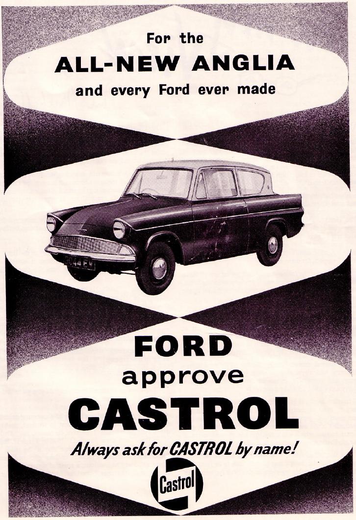 Castrol
