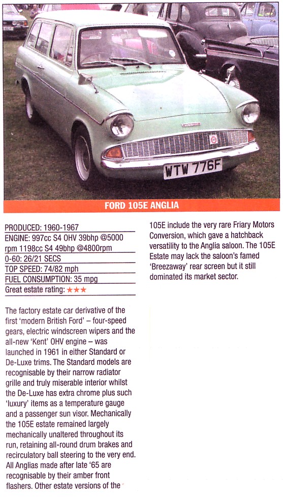 Ford Anglia