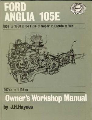 Haynes Manual