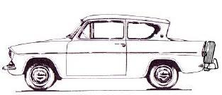 Typical Anglia Sportsman