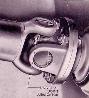 Universal Joint