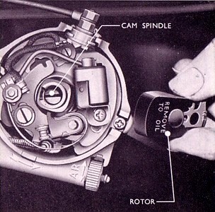 Lubricate Distributor