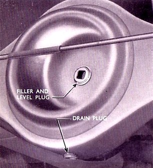 rear axle drain plug