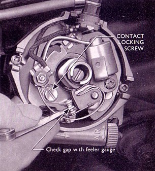 contact breaker points