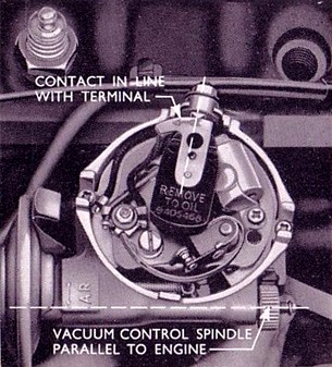 Vacuum Control