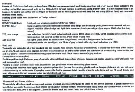 132 Instruction Sheet