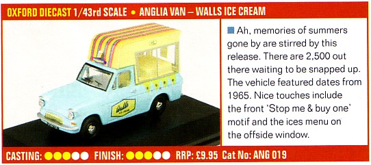 Model Collector Review