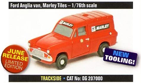 Model Collector Preview