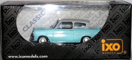 IXO Model