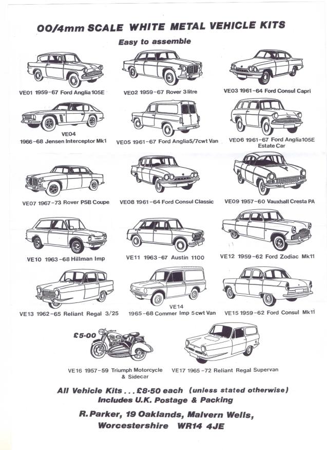 List of available models