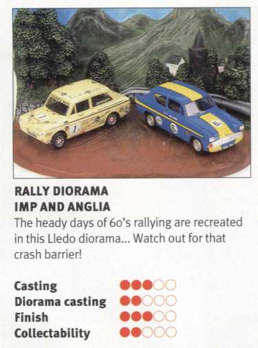 Model Collecter Review