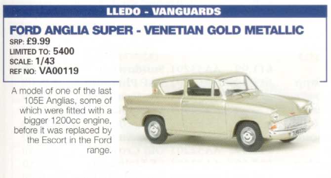 Diecast Collector Review