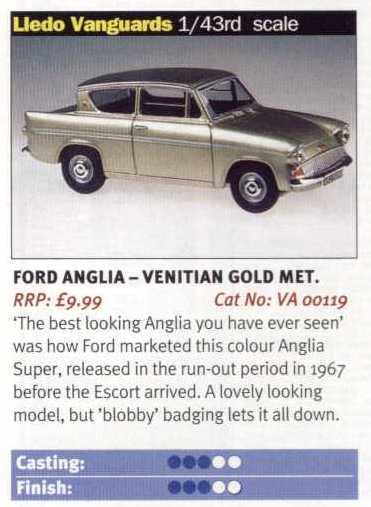 Model Collector Review