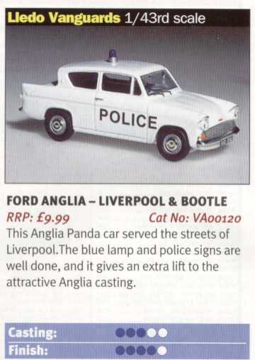 Model Collector Review