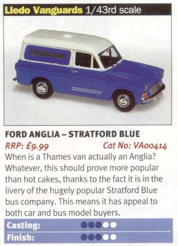 Model Collector Review