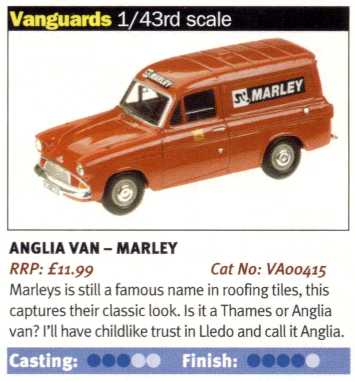 Model Collector Review