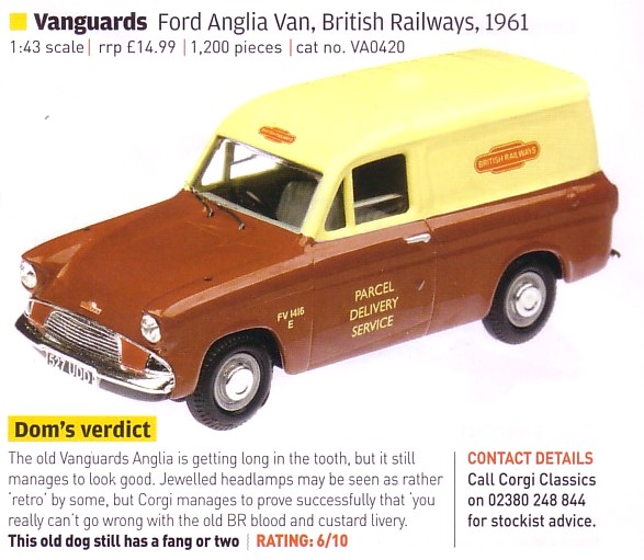 Model Collector Review