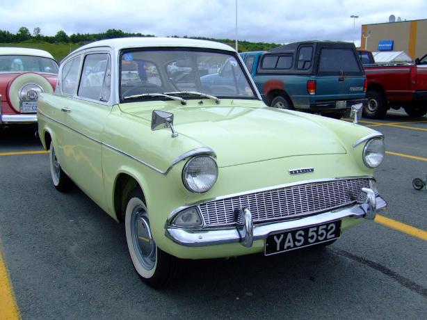 Anglia