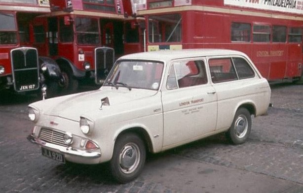 London Transport Estate