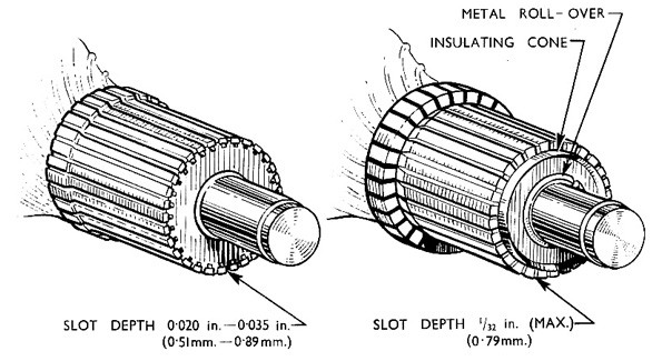 Commutator