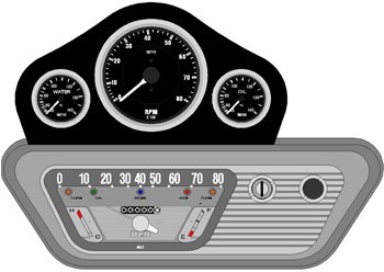 Anglia Dashboard