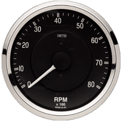 tachometer